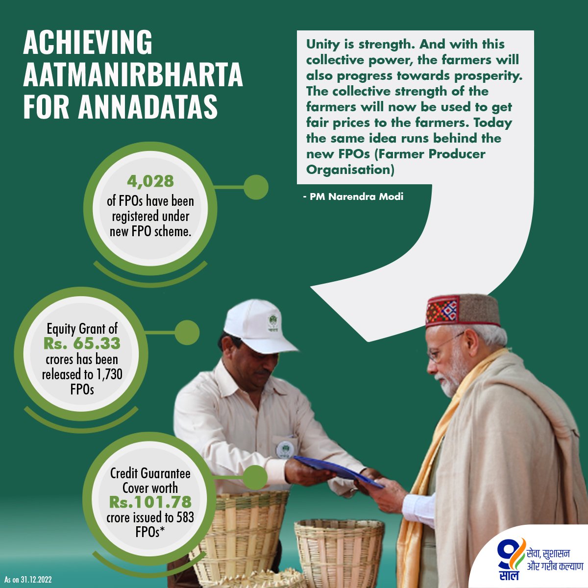 In a bid to achieve self-reliance, the Modi Government has encouraged the production of oilseed. This has increased production as well as incomes for Indian farmers while reducing import dependence  #9YearsEmpoweringAnnadatas
@BJP4Bengal
@BJP4OBCMorcha