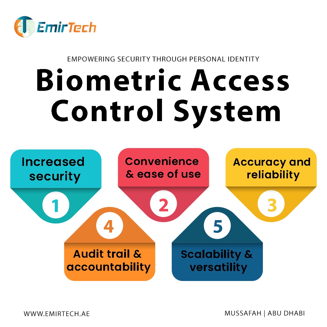 Emirtech_uae's tweet image. Upgrade your security today and experience the advantages of a Biometric Access Control System.
Contact us today!
Abu Dhabi | Mussafah 
Contact: +971 55 651 7843
Website: emirtech.ae
.
.
#admcc #mcc #emirtechtechnology #abudhabi #mussafah #uae #BiometricAccessControl