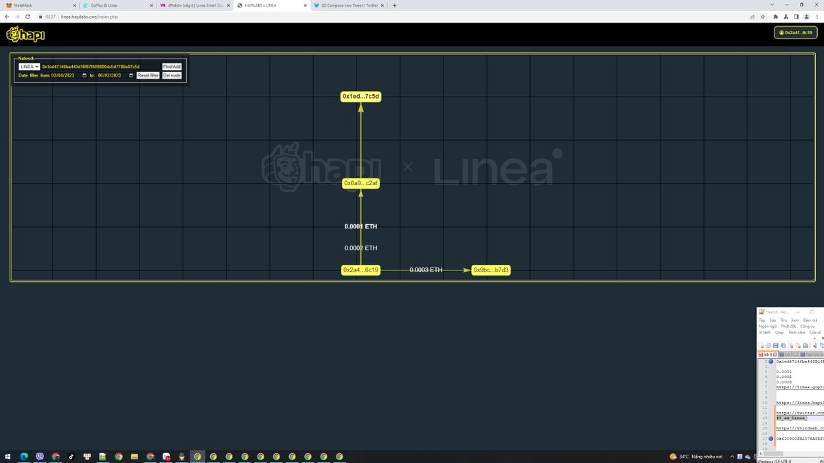 #I_am_Linea_0x2a4fF6CAf32D0930E356bA21309F9250b9bA6C19