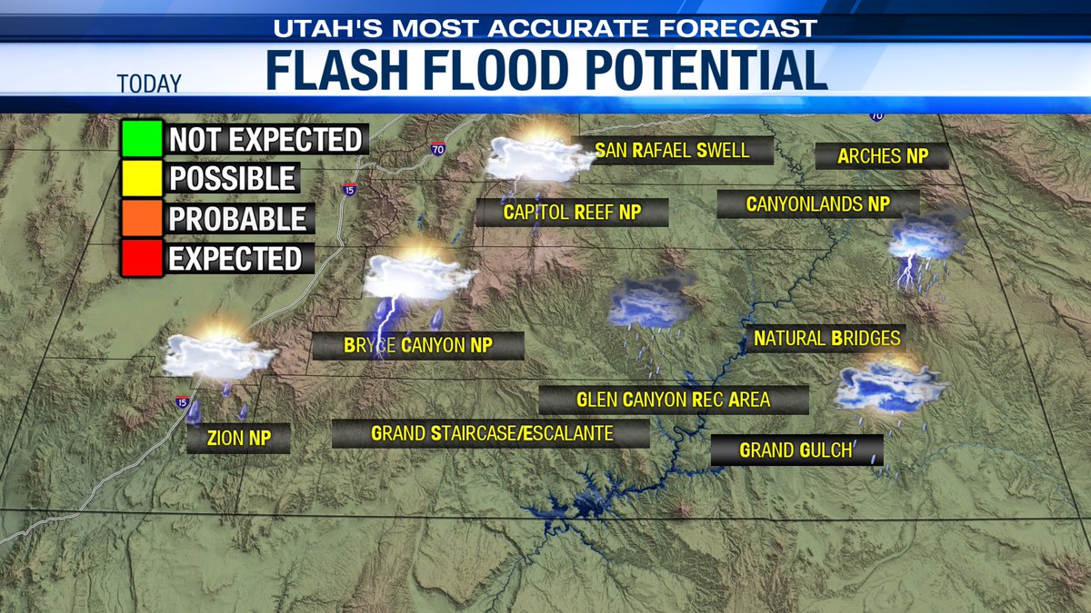 ThomasGeboyWX's tweet photo. KNOW BEFORE YOU GO: Flash flood potential increases for your Friday and into your weekend. #utwx gets soggier with some decent storm/rain chances. #TheMighty5 &amp; region have the possibility of a flash flood @archesNP @canyonlandsNP @ZionNP @brycecanyonNPS @capitolreefnps @abc4utah https://t.co/V5dl04JRsO