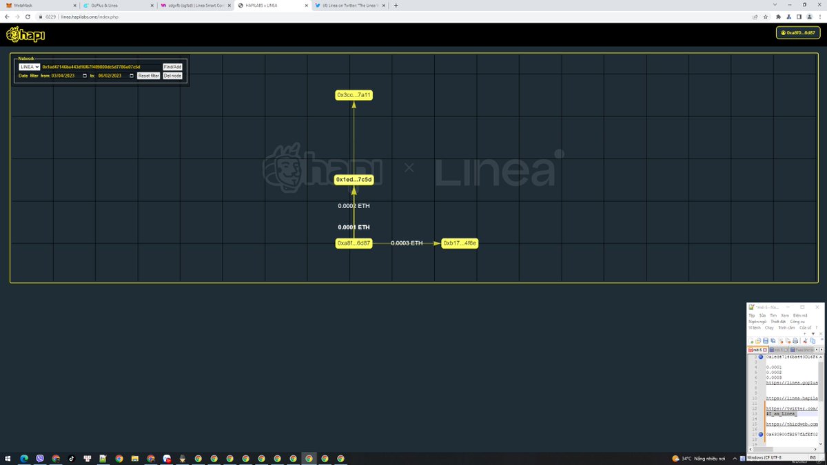 #I_am_Linea_0xA8f0DC8002632911516c447fB1d836AD892e6d87