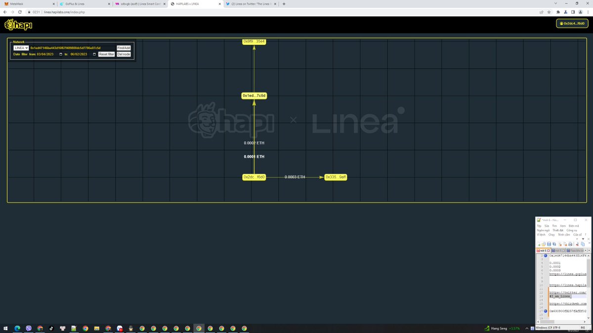 #I_am_Linea_0x2DC4E014d75f8a50f549A4e6Fe4bd37D46eaf6d0