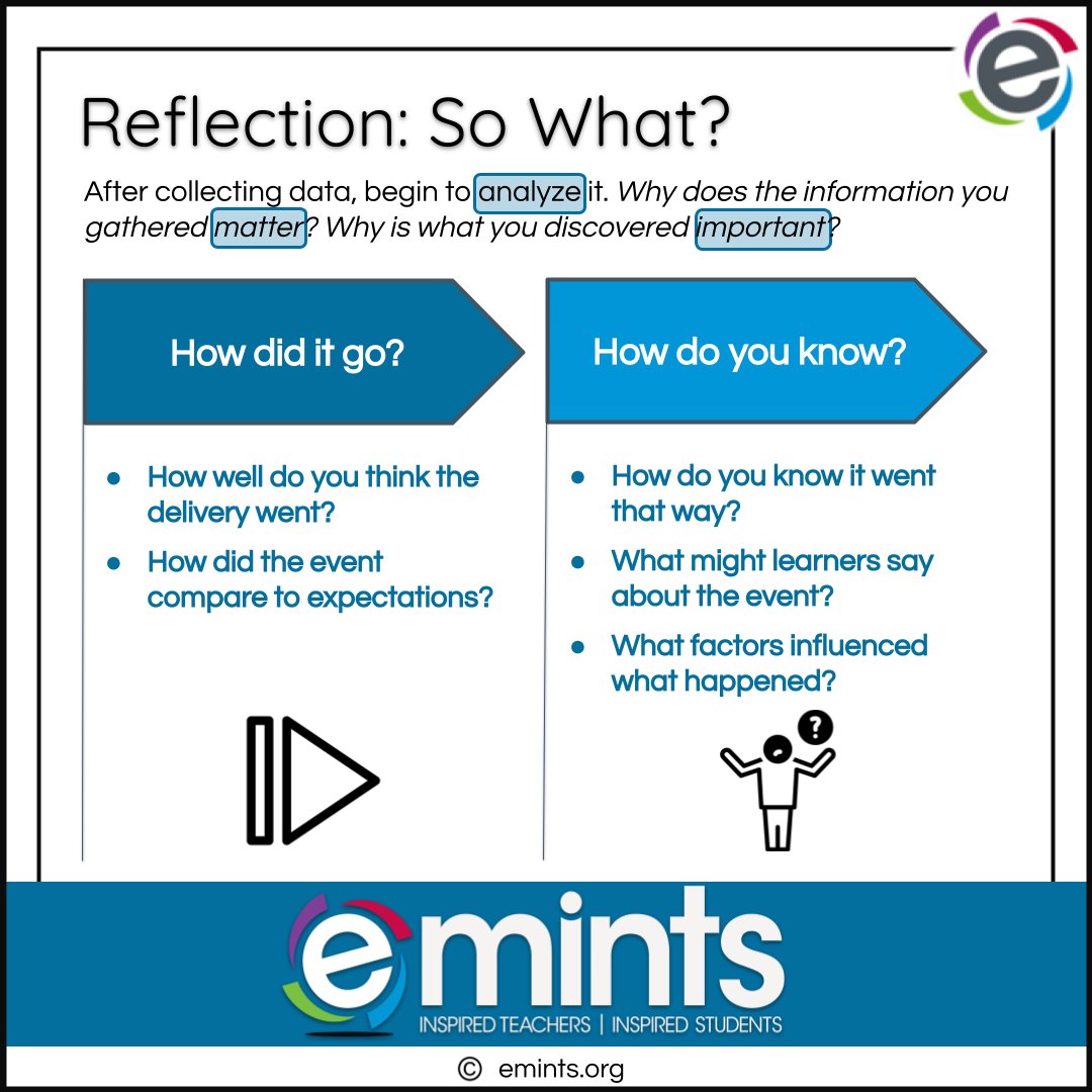 Next in #reflection: So What? What do the facts mean, and why does that matter? Explore your thoughts and emotions around the event, and then analyze your thoughts and beliefs. @emintsnc #eMINTS #emintsTips #TipCards #TuesdayTip #TipTuesday #AuthenticLearning #CoachAndMentor