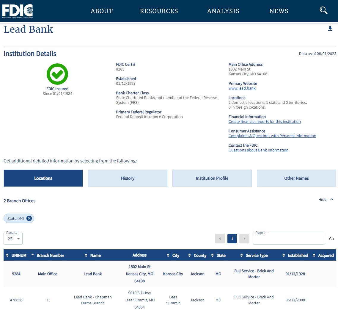 ParrotCapital's tweet photo. @Cryptadamist @BennettTomlin @IronHorse_8inf @AlderLaneEggs @Seawolfcap @mikulaja #LeadBank (on the #BinanceUS app for the deposit option for #SendWyre) on the FDIC website shows that it is a sleepy 2-branch bank with only 129 employees.

Their call report is hardly massive and their website just looks like, well, a sleepy community bank. https://t.co/kngxc0xVGU
