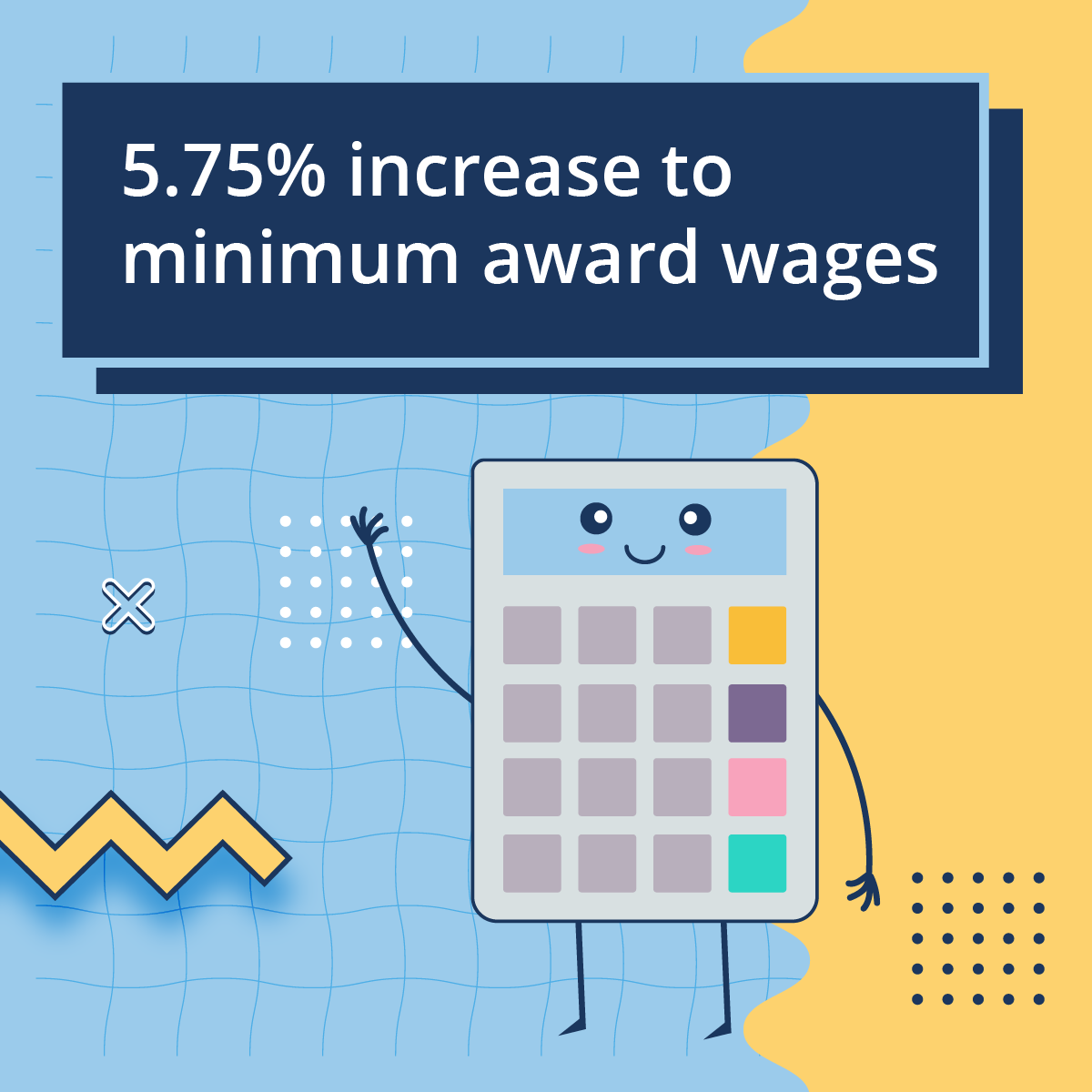 Fair Work Ombudsman Pay Rates 2024 Moll Teresita