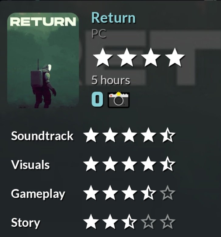 SirWintar's tweet image. Mini Review zu @DeadUnicornYYC&apos;s #Return #ReturnGame