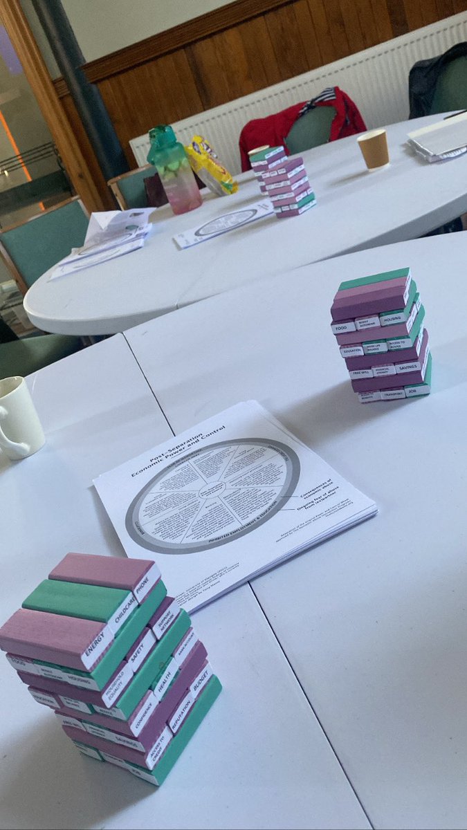 We’ve teamed up with @jennski_27 to run our Jenga workshop activity on Post Separation Economic Abuse for the Angus Domestic & Financial Abuse Conference @AngusCouncil @NHSTayside @PoliceScotland #EconomicAbuse #PSEA