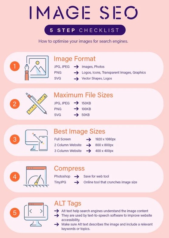 Claudia McDonnell Sydney | 5 Image SEO Optimization Tips

#seo #onpageseo #digitalmarketing #content #socialmediamarketing #offpageseo #FreeSEOTool #digitalmarketingstrategy #ClaudiaMcDonnellSydney #ClaudiaMcDonnell