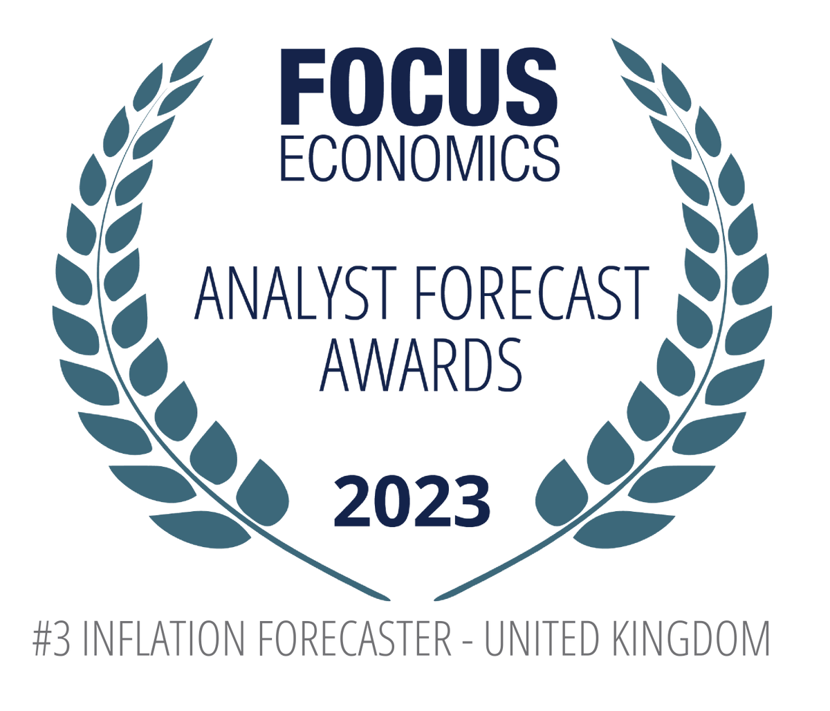 Cebr_uk's tweet image. We're delighted to have been recognised as one of the top three forecasters for UK #inflation by @FocusEconomics in their latest forecast awards. Congratulations to our economists in the Forecasting and Thought Leadership Team!