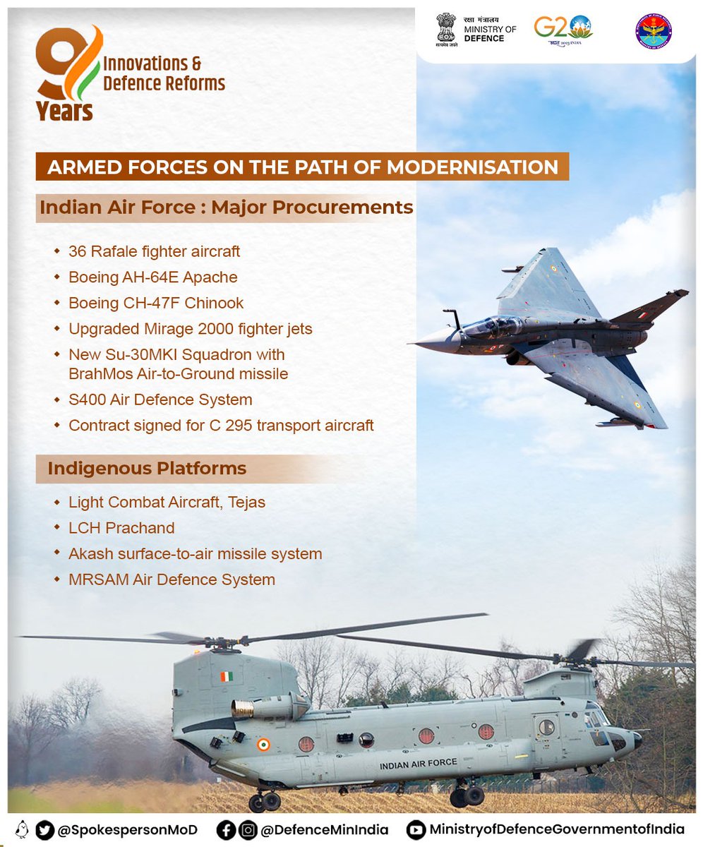 #9YearsofSeva
Indigenous prowess is accelerating the modernisation process of IAF, bringing more tejas(strength) and making it agile, tech- oriented and future-ready.
@rajnathsingh
@giridhararamane
@IAF_MCC