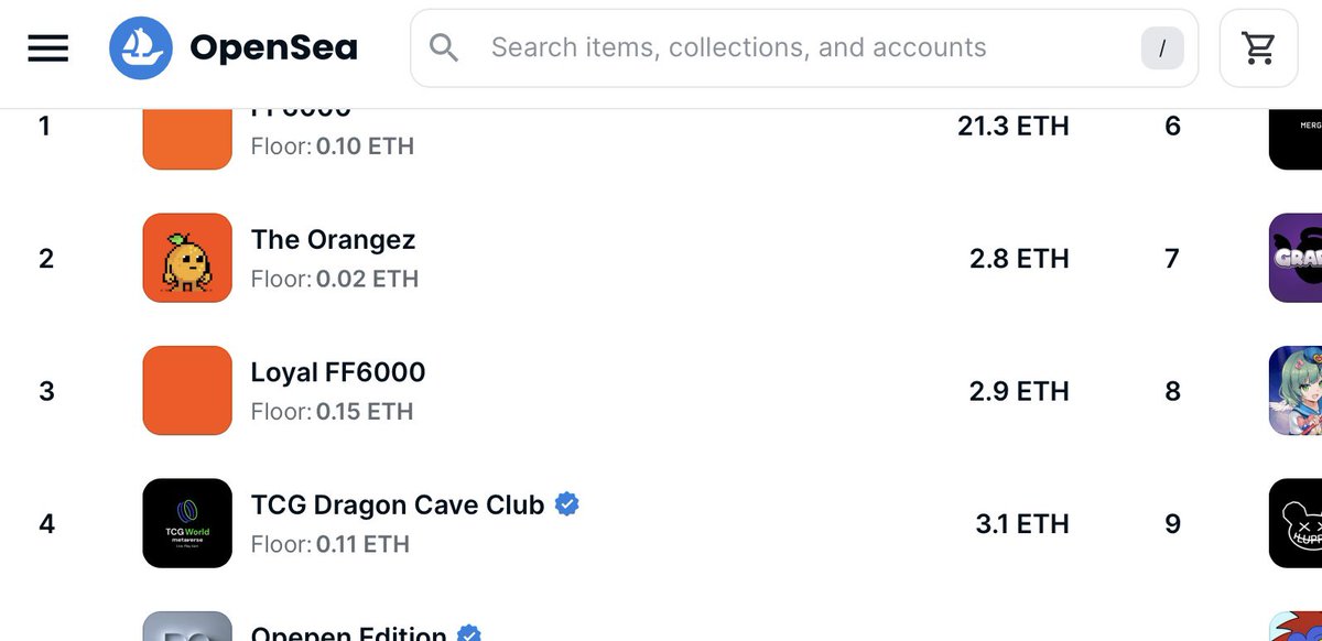 PlayTCGWorld's tweet photo. 💡 Guess what TCG Fam?! 

🎉 We are currently trending at No. 4 on @opensea 🎊🎉

—> congrats to all others who are #trending 

#NFT #NFTCollection https://t.co/mxSZCYVNE4