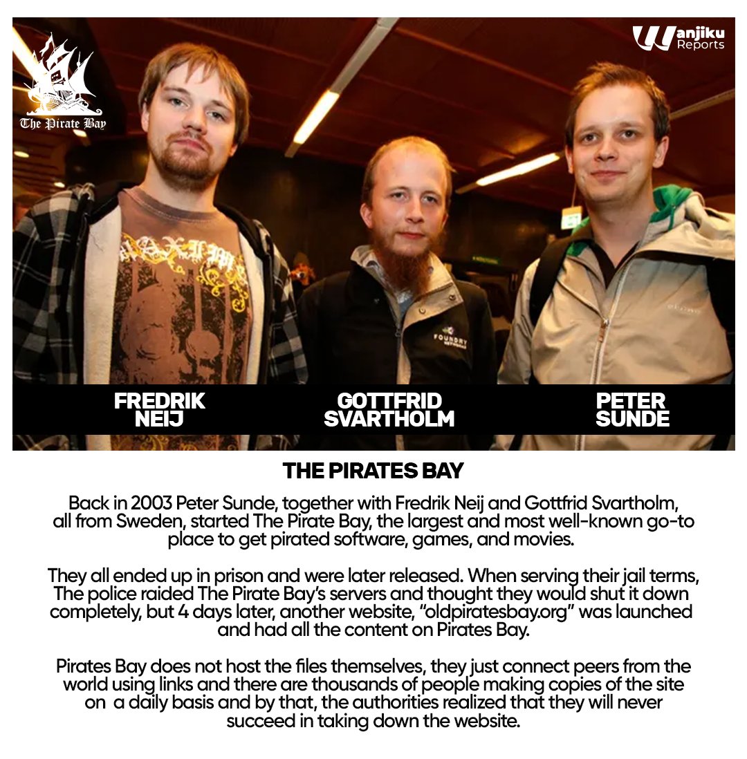 The Pirate Bay Founders: What happened to them? 