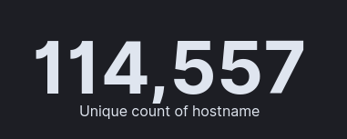 onyphe's tweet photo. Did you know that we have 12-month of historical DNS data?
For instance, screenshot 1 is for domain:https://t.co/tQFj4DCAgo filter and screenshot 2 is for subdomains:https://t.co/R0SOxlli2Y filter.
#dns #dnsenum #dnsenumeration #attacksurfacemanagement #asm https://t.co/8PGUl6epVy