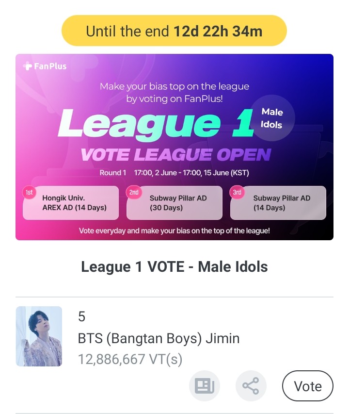 Why JM has over 12 Million votes here? Team, we are currently collecting for Jimin's October Birthday vote which is in 2months time. Considering the changes in collecting VTs, we can't afford to participate here or else we won't make him win on his birthday. Giving JM this