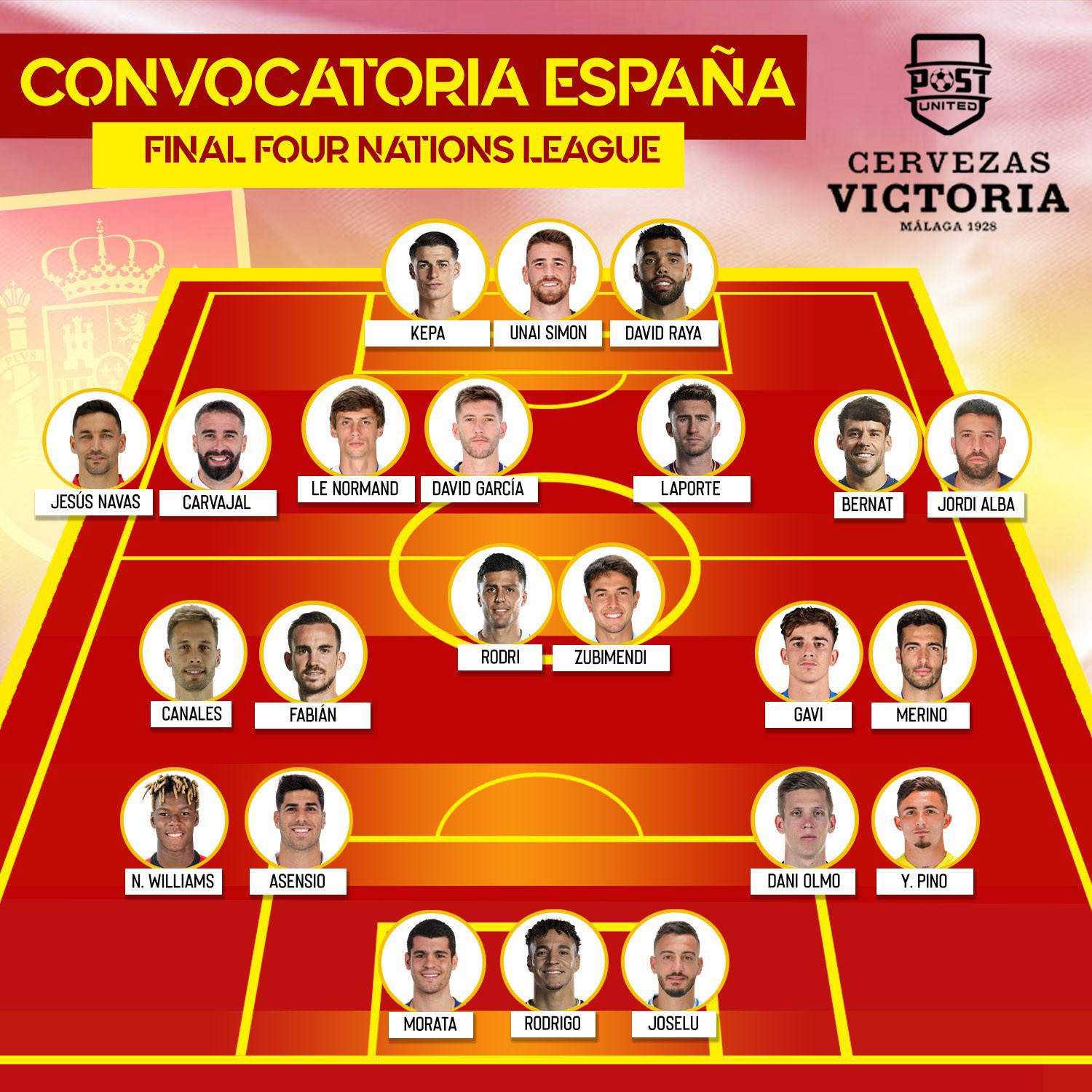 Selección de fútbol de españa convocatoria