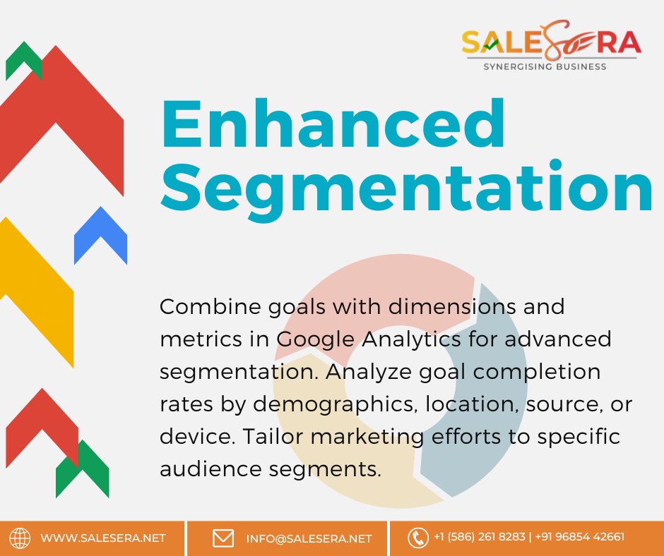 Elevate your online business to new heights with actionable analytics-driven goals.#GoogleAnalytics4 #GoogleAnalytics #Analytics  #WebsiteGoals #AnalyticsSuccess #DataDrivenStrategy #DigitalOptimization #ConversionOptimization #UserExperienceMatters #OnlinePresence #DigitalGoals
