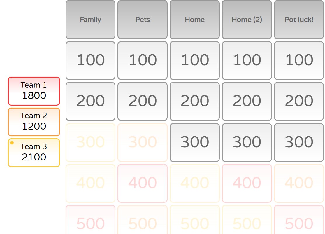 invacadml's tweet image. All things @flippitynet today with S2 - randomiser to generate sentences (some making more sense than others!), a group challenge using manipulatives, finishing with a quiz. #gamifyinglearning