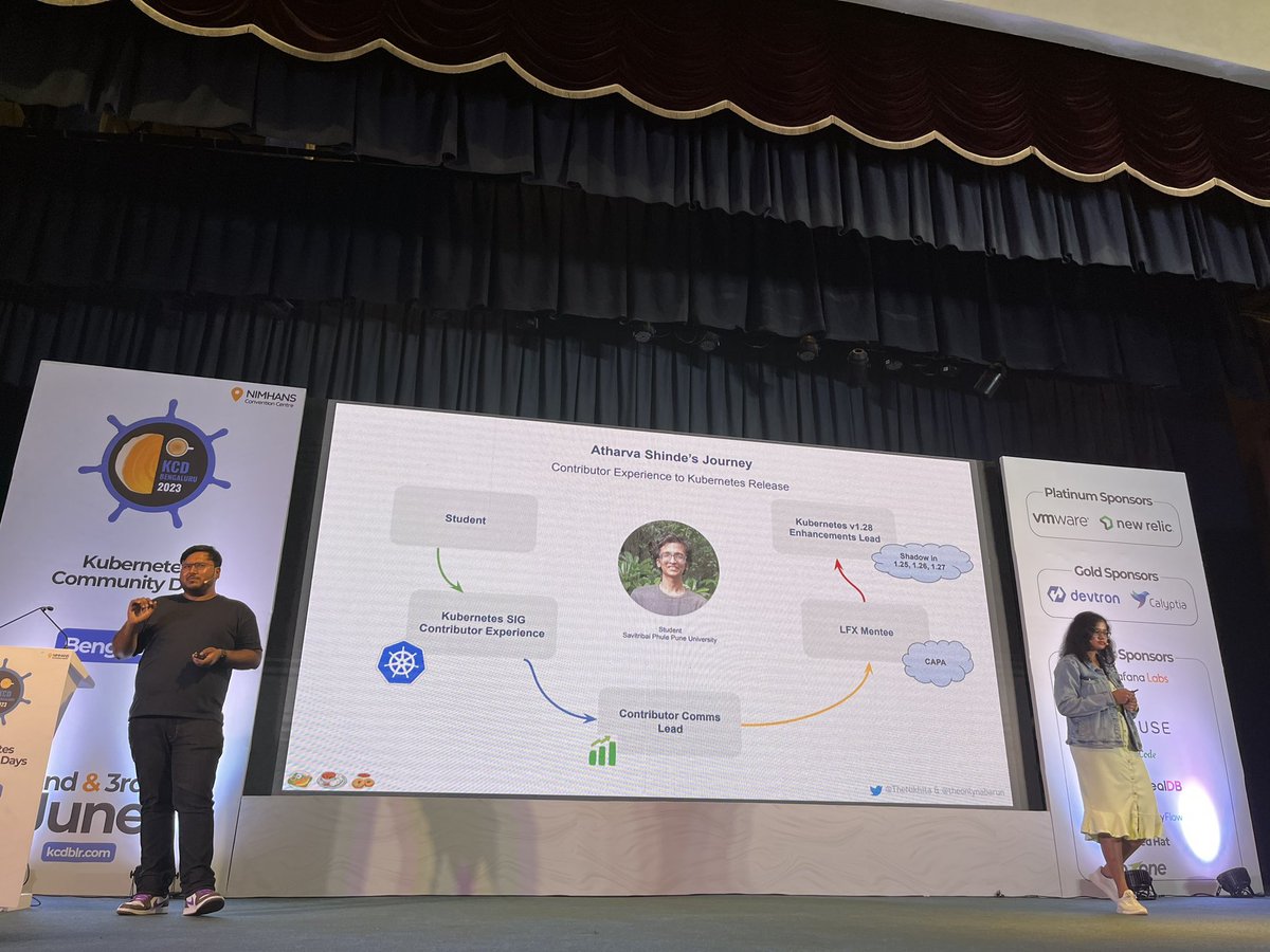 .<a href="/atharvashinde_/">Atharva Shinde</a> has grown so much within the community! Thank you for your contributions atharva ♥️