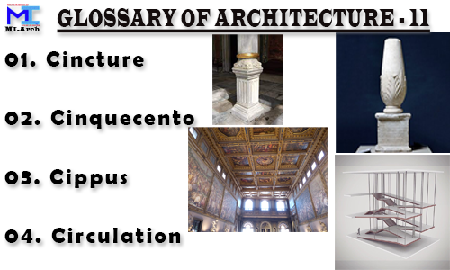 Mi1991Ibrahim's tweet photo. Glossary Of Architecture
#architecturalvideo #architecture #design #designer #designs #nata #nationalaptitudetestinarchitecture #architecture https://t.co/9yyJPHNDBz