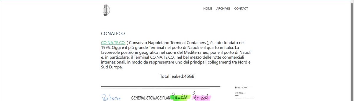 Sofia Scozzari Z. Manzoni tweet media