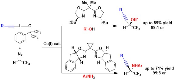 Waser Group (@lcsolab) on Twitter photo The work of Nieves <a href="/Nieves_P_R/">Nieves P. Ramirez</a> <a href="/NCCR_Catalysis/">NCCR Catalysis</a> on the Cu-catalyzed enantioselective 3-component reaction of nucleophiles, diazo compounds and EBX reagents is now accepted <a href="/angew_chem/">Angewandte Chemie</a> !
onlinelibrary.wiley.com/doi/10.1002/an… The work of Nieves <a href="/Nieves_P_R/">Nieves P. Ramirez</a> <a href="/NCCR_Catalysis/">NCCR Catalysis</a> on the Cu-catalyzed enantioselective 3-component reaction of nucleophiles, diazo compounds and EBX reagents is now accepted <a href="/angew_chem/">Angewandte Chemie</a> !
onlinelibrary.wiley.com/doi/10.1002/an…