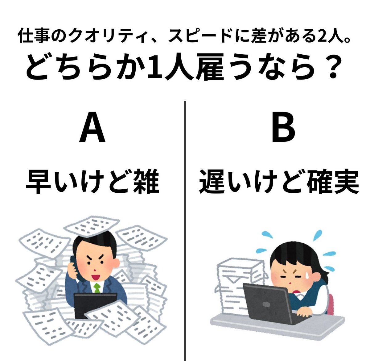 A 早いけど雑 B 遅いけど確実 『どっちか雇うなら？』 答えは決まっ