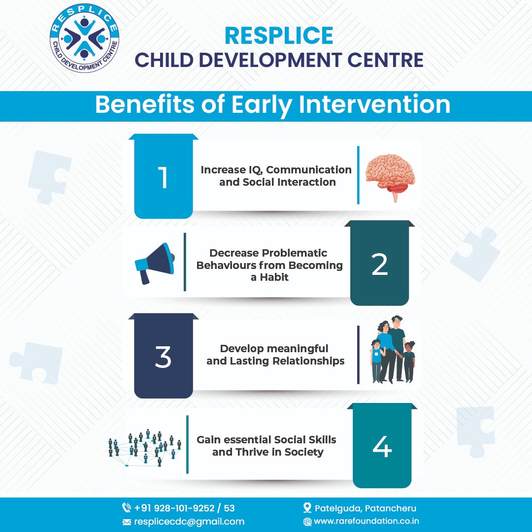 Benefits Of Early Intervention for Autism.
Call: +91 928 101 9252
#earlyintervention #earlyinterventionspeech #resplicechilddevelopmentcentre #earlyinterventionforautism #autism #autismtherapy #autismspectrumdisorder