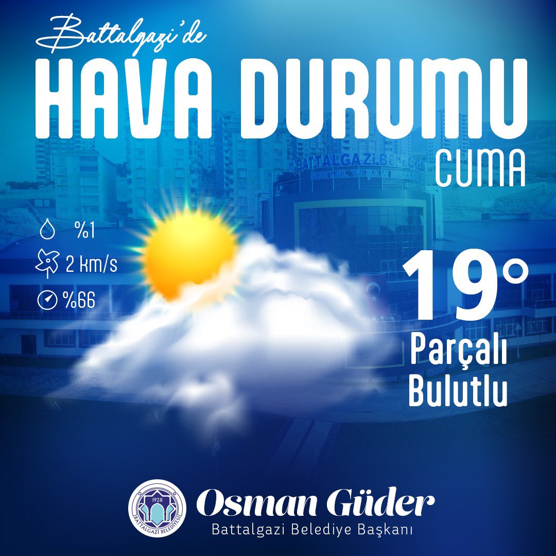 Battalgazi’de hava durumu: 

⛅️ 19° 
Parçalı Bulutlu 

#MedeniyetinKalbiBattalgazi