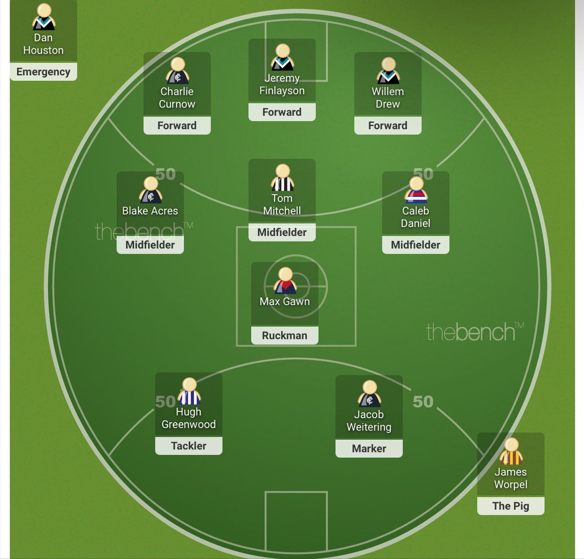 DavidCuffley's tweet image. 