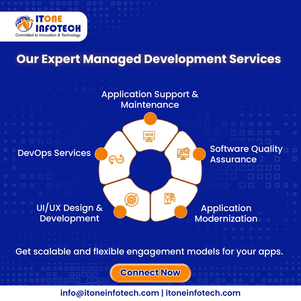 itoneinfotech's tweet photo. Your App, Your Way: Unleash Your Business Potential with Our Expert Managed #Development Services

Explore what we deliver with accelerated solutions:

> UI/UX Design &amp; Development​
> DevOps Services
> Software Quality Assurance
> App Support &amp; Maintenance

info@itoneinfotech.com https://t.co/FbWZ4BaytE