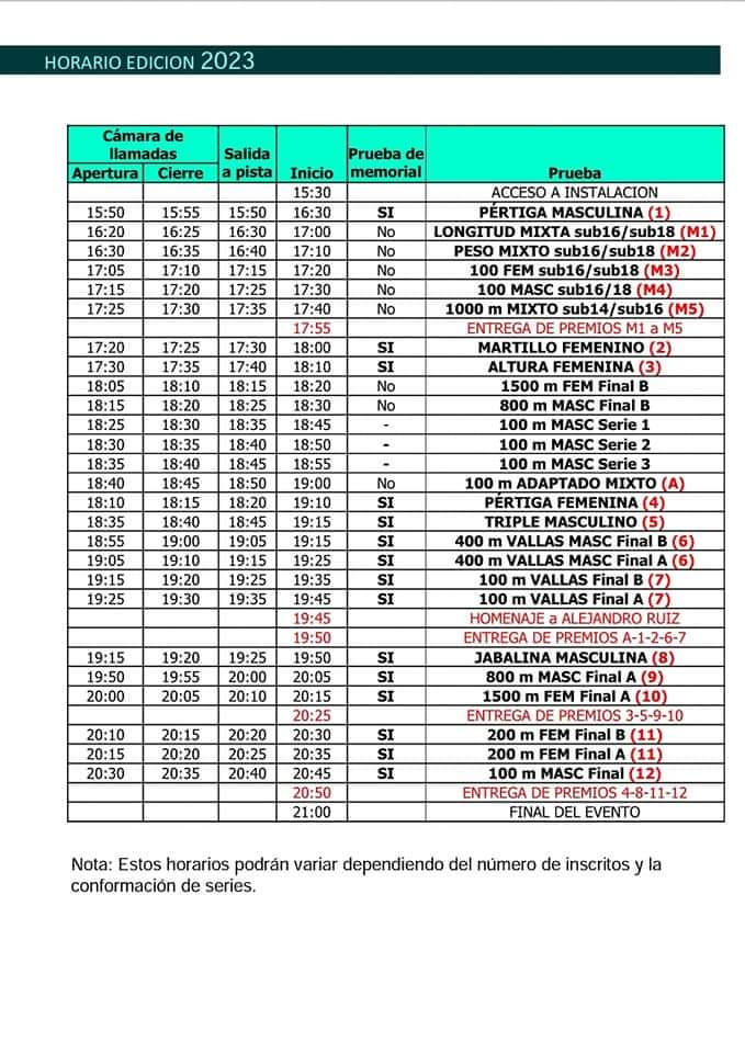 Pocos eventos en Navarra, cuentan con el nivel del Meeting Memorial José Luis Hernández en este 2023.
Sin palabras!! 🤐
No os lo podéis perder hoy! 🤩
<a href="/atletismoFNAF/">Federación Atletismo Navarra</a> <a href="/atletismoRFEA/">atletismoRFEA</a>