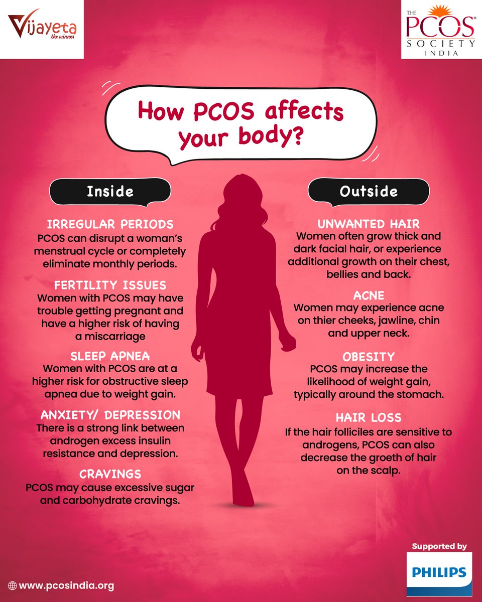 ThePCOS_India's tweet image. Let&apos;s break the silence surrounding PCOS and create a supportive community that understands our journey and inspires, uplifts, and advocates for change.

#pcoscommunity #pcosdoctor #pcosbody #pcoswomen #womenwithpcos #pcoscommunityindia #pcosinindia #pcosinindianwomen