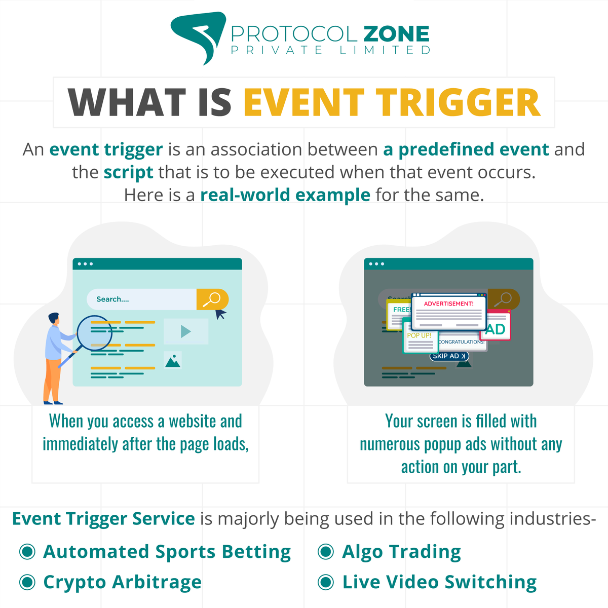 ProtocolZone's tweet image. Experience uninterrupted data monitoring and analysis with our 24x7 expert teams. Activate events seamlessly through our efficient event triggering services and receive real-time notifications.

#Protocolzone #Protocolzonepvtltd #pzone #ETS #horseracing  #algotrading #Sports