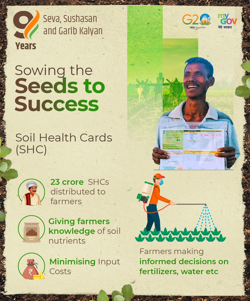 AgriGoI's tweet photo. "Sowing seeds to success" 

Under Soil Health Card scheme 23 crore SHCs card distributed to farmers. The main objective of SHCs is to provide knowledge of soil nutrients to farmers for better crop productivity and minimising inputs costs.

#9YearsEmpoweringAnnadatas #SHCs #soil https://t.co/zd2nEyscws