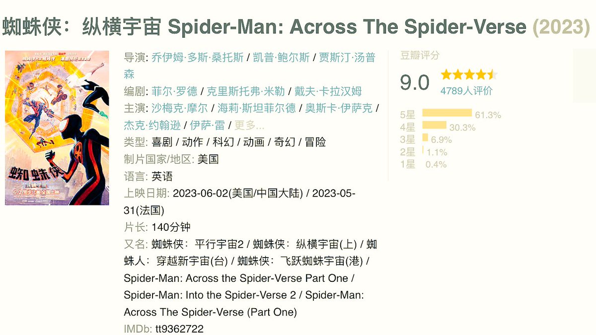 It’s That Movie Channel🤩 on Twitter "RT Luiz_Fernando_J In China’s