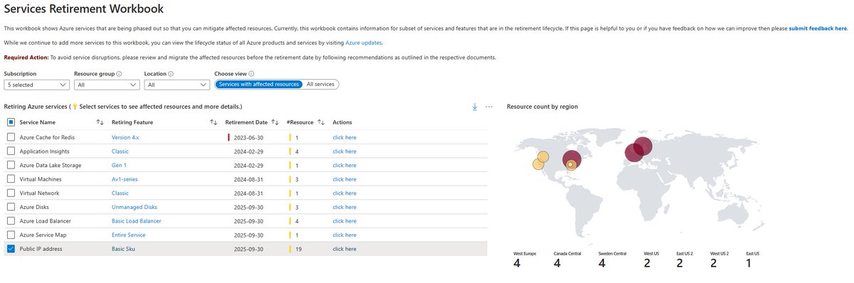 Azure Deprecation tweet media