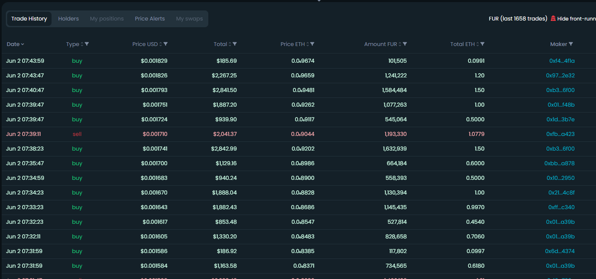FUR BALL - $FUR tweet media