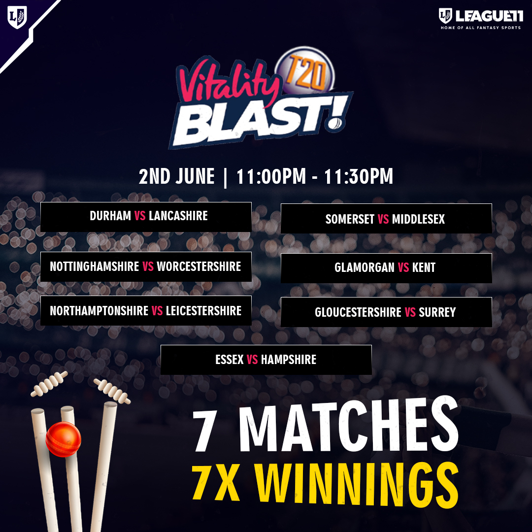 Vitality T20 Blast big match day 😱

7 Matches = 7X Winnings 💥

Use your knowledge, Make your teams now 🤘

Join League11 now!

#T20 #englisht20 #VitalityBlast #Englishcricketblast #League11 #cricket