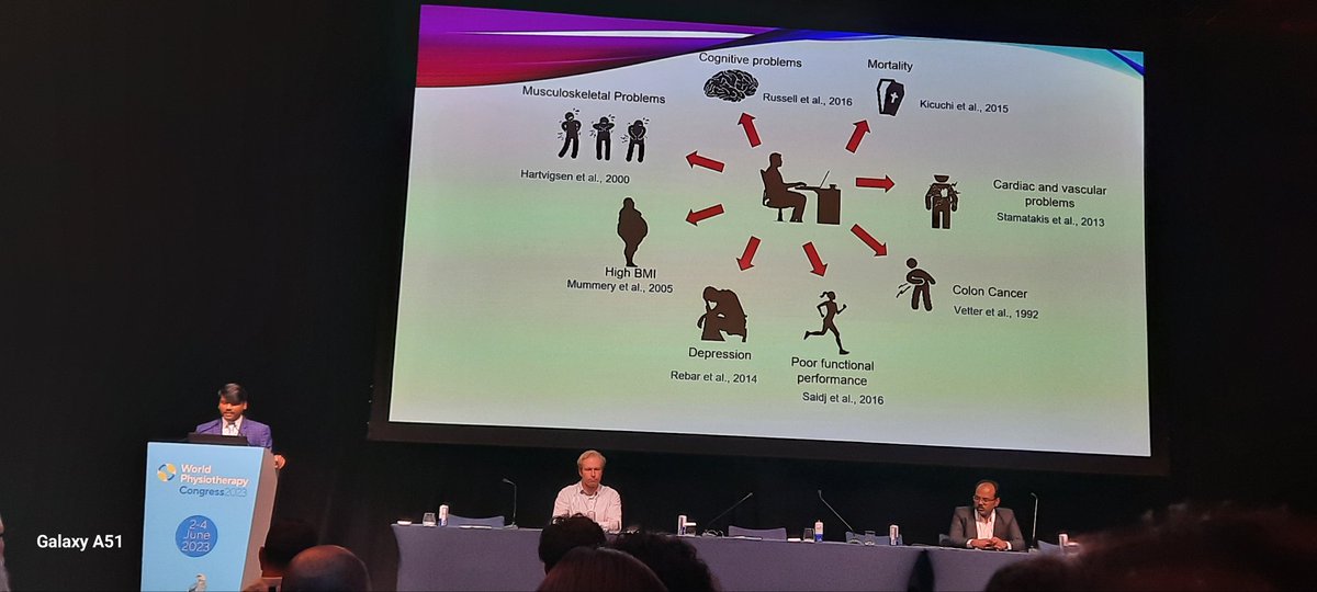 Dr <a href="/ArumugamAshokan/">Ashokan Arumugam</a> sharing the risks of physical inactivity.
App 76M lives are lost due to chronic NCDs
#physicalactivity #movementforlife
#WorldPhysio2023
<a href="/WorldPhysio1951/">World Physiotherapy</a>