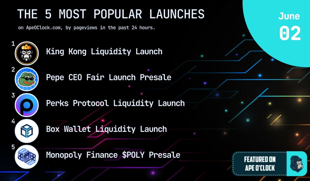 🦧 Ape O'Clock 🦧 tweet media