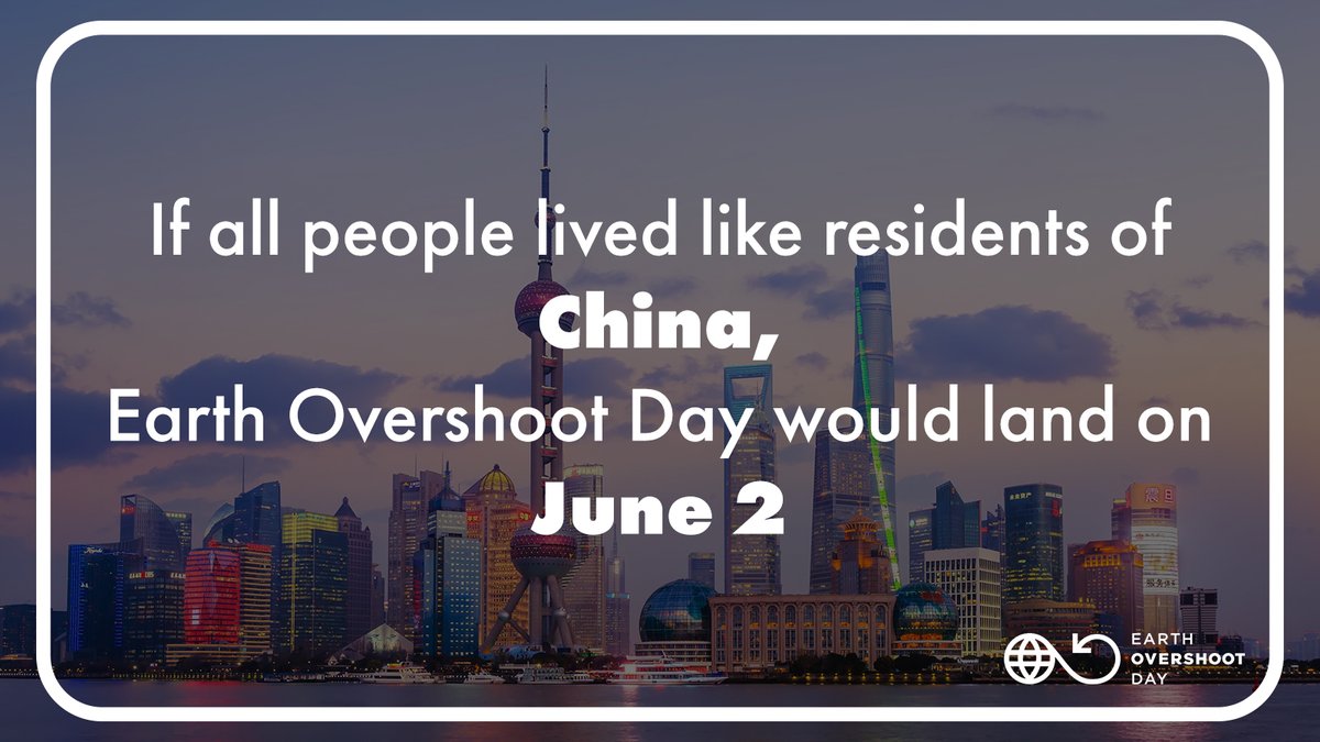 🇨🇳 If all people lived like residents of #China, #EarthOvershootDay would land on June 2. Learn more about trends for China. ⤵️
bit.ly/3oiKfsH

#MoveTheDate #OvershootDay