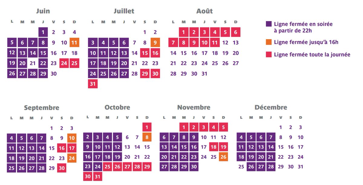 [#travaux #ligne14] En 2023, votre ligne est fermée :
👉 dès 22h, les lundis, mardis, mercredis et jeudis soir, jusqu'au 28 décembre (sauf le 21 juin, du 31 juillet au 31 août, les 25/26 octobre, 1er/2 novembre et 25 décembre) #RATP 
⬇️