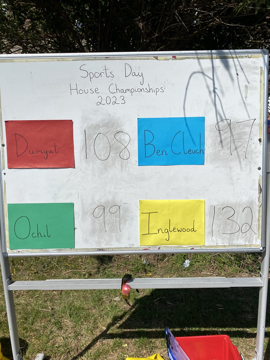 After the first sports day of the year the scores are in. It’s all to play for in round two with P.3-P.4/5 starting soon!