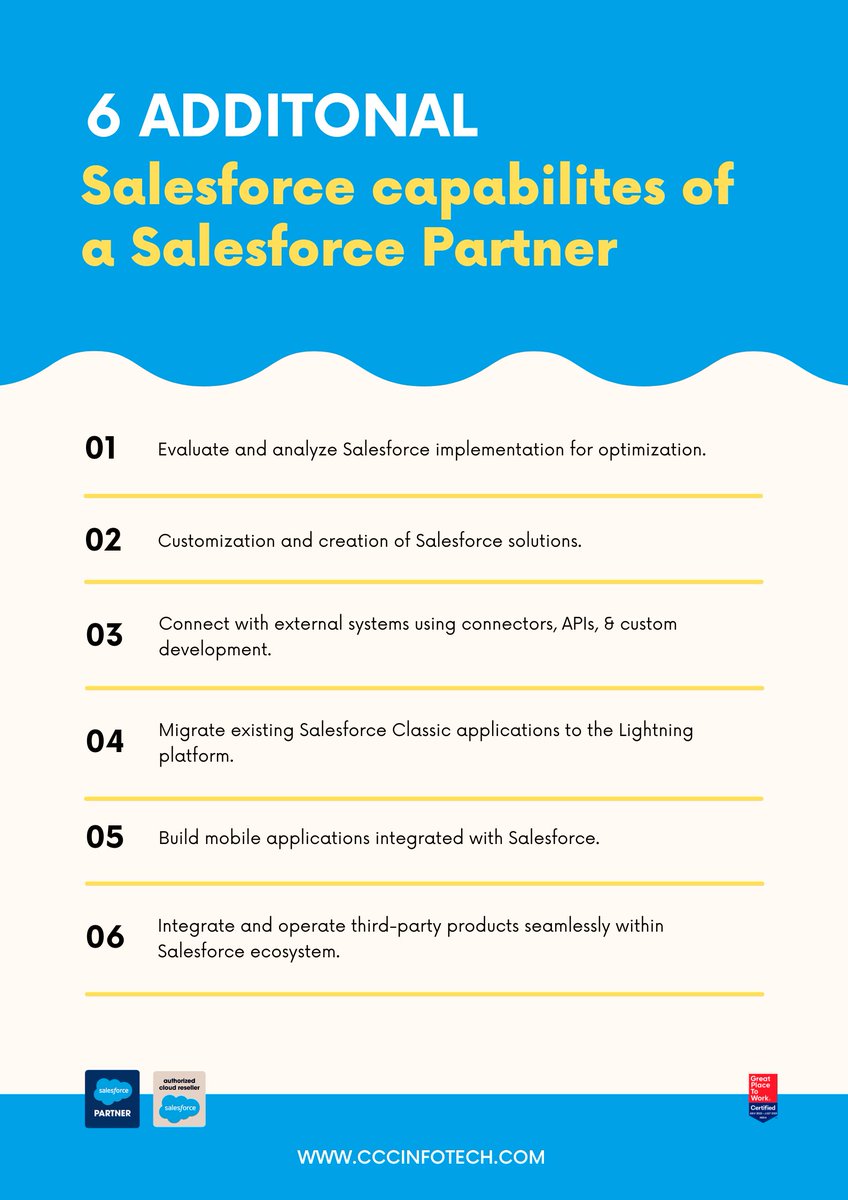 6 additional salesforce capabilities of a salesforce partner to drive your business growth to new heights.
 #salesforcepartner #benefits