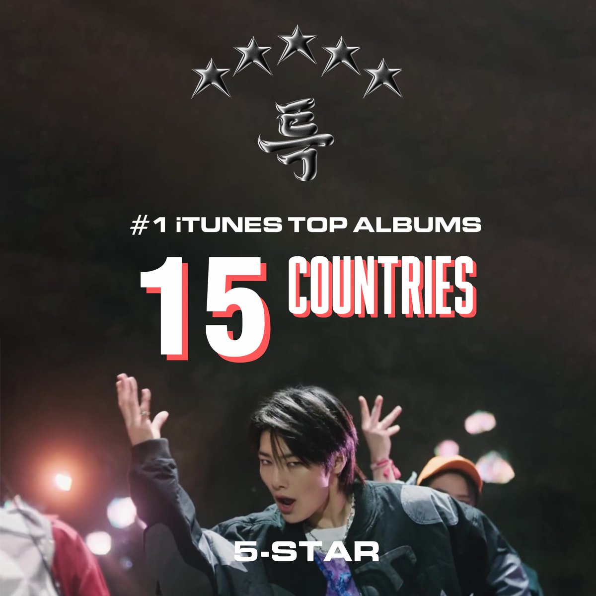 [📊 iTunes Charts]

@Stray_Kids #5_STAR has now reached #1 on iTunes Album Chart in over 15 regions! 🥳

#1 Belize
#1 Bolivia
#1 Hong Kong
#1 Kazakhstan
#1 Malaysia
#1 Nigeria
#1 Oman
#1 Poland
#1 South Africa
#1 Thailand
#1 Ukraine
#1 Chile
#1 Japan
#1 Mexico
#1 Russia 
#1 India…