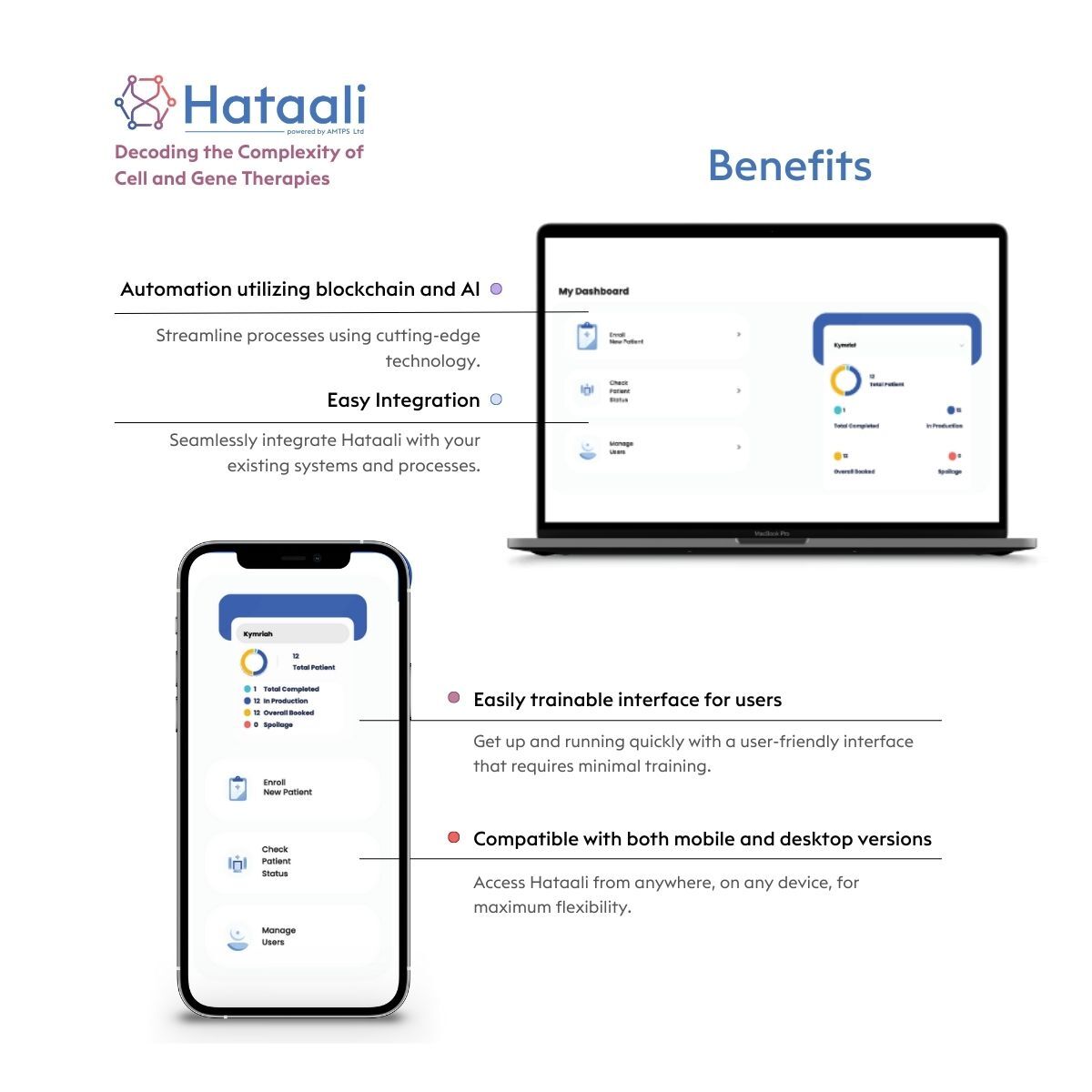 Hataali (@hataalicgt) on Twitter photo ๐ฌ Introducing Hataali: 
ONE PORTAL: MULTIPLE THERAPIES, MULTIPLE SITES, MULTIPLE STAKEHOLDERS๐ฌ
 ๐ Increasing access to personalized treatments worldwide with #Hataali! ๐ก๐๐งฌ #CellAndGeneTherapies #FutureOfHealthcare #AdvanceTherapy ๐ฌ Introducing Hataali: 
ONE PORTAL: MULTIPLE THERAPIES, MULTIPLE SITES, MULTIPLE STAKEHOLDERS๐ฌ
 ๐ Increasing access to personalized treatments worldwide with #Hataali! ๐ก๐๐งฌ #CellAndGeneTherapies #FutureOfHealthcare #AdvanceTherapy