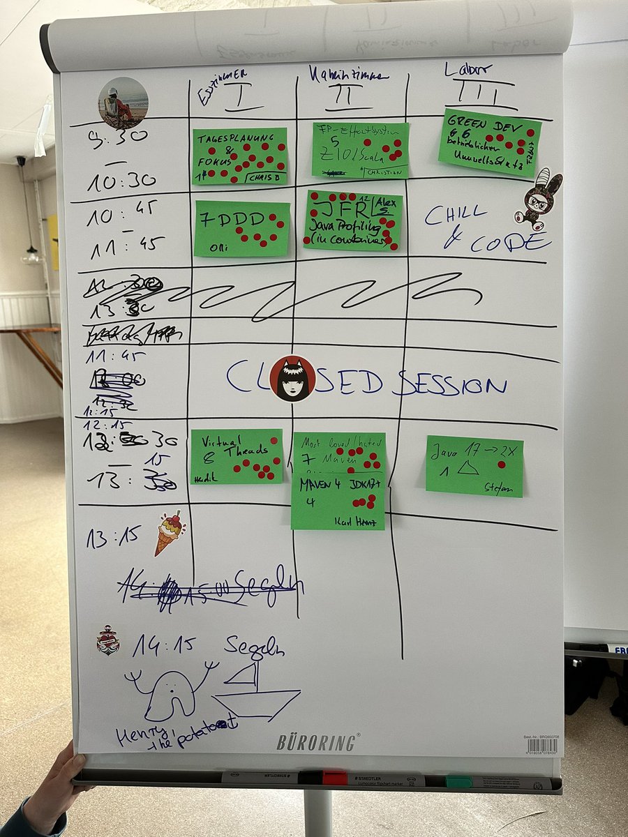 <a href="/CyberLandConf/">CyberLandConf</a> <a href="/MlleSophiePofie/">Sophie</a> @GreatestQuality <a href="/JSailUnconf/">JSailUnconf</a> <a href="/chrissbaumann/">Christian Baumann</a> Wir haben auch den schönsten Timetable