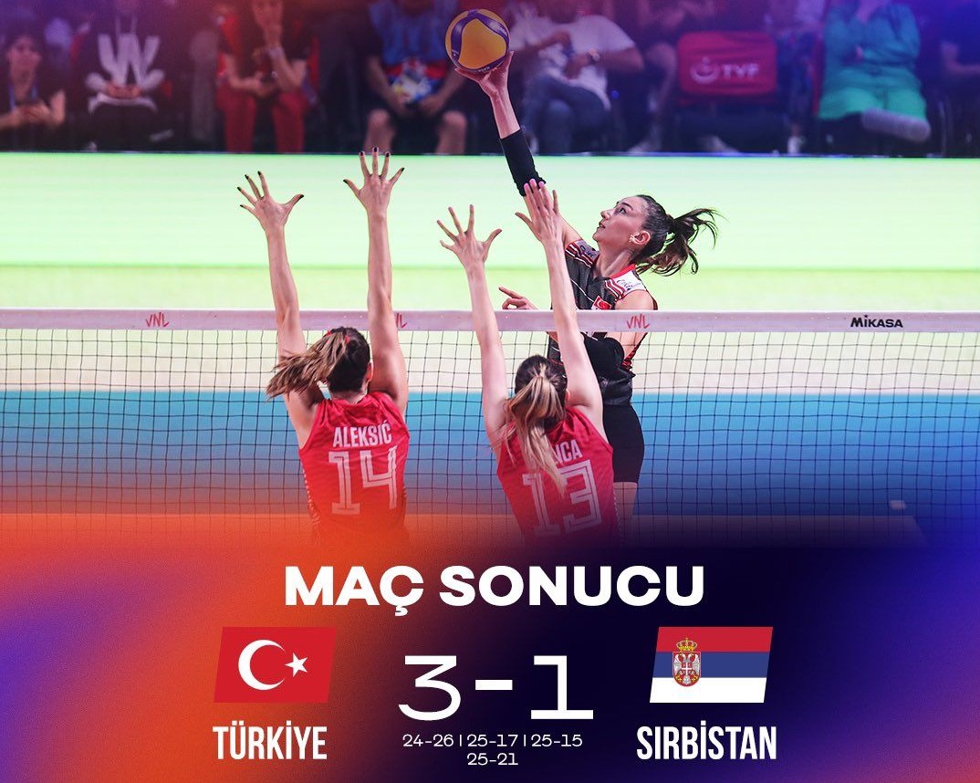 Sizinle gurur duyuyoruz! 👏

Filenin Sultanları, FIVB Voleybol Milletler Ligi 1. Hafta ikinci maçında Sırbistan'ı 3-1 mağlup etti. 

Tebrikler #FileninSultanları 👏🏼 🇹🇷