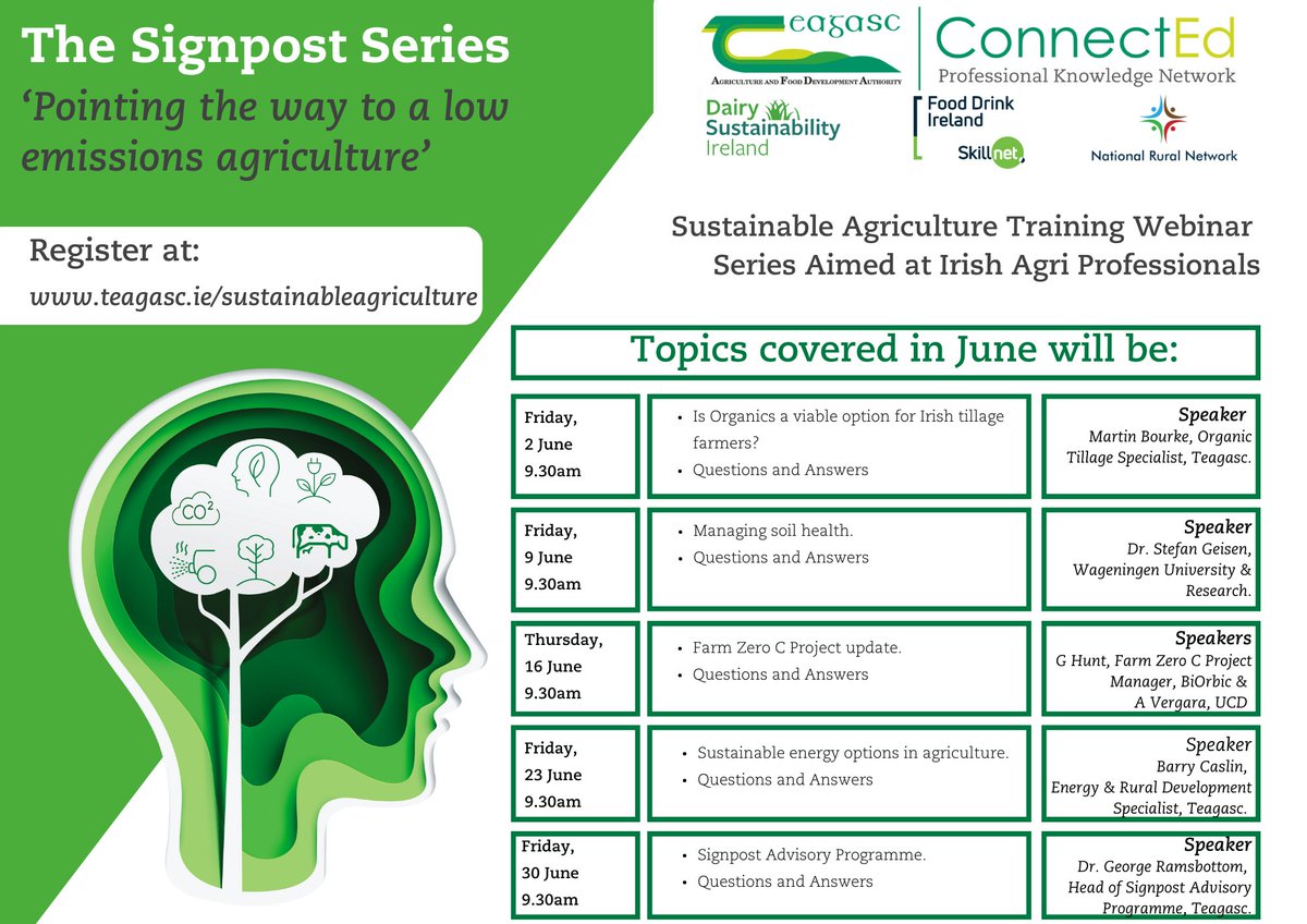 Don't miss this morning's episode of #TheSignpostSeries at 9:30am where Martin Bourke, @TeagascOrganics will join the webinar to discuss is Organics a viable option for Irish tillage farmers?. Register on teagasc.ie/sustainableagr… @TeagascOrganics