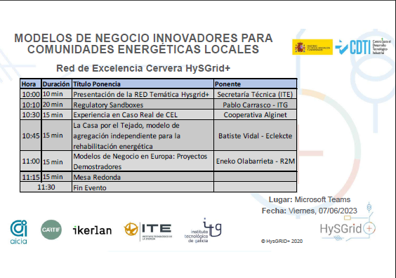 HySGridCervera's tweet photo. 📢 📢 Organizamos el #webinar "Modelos de negocio innovadores para Comunidades Energéticas locales"

📅 Miércoles, 7 de junio a las 10:00h
📍 Online y gratuito

👉 ¡Apúntate! https://t.co/kSxZd27iSq

@itenergia @Aicia_ @CARTIFCT @IKERLANofficial @ITGGalicia 
@CDTI_innovacion https://t.co/n4MjESLhFK